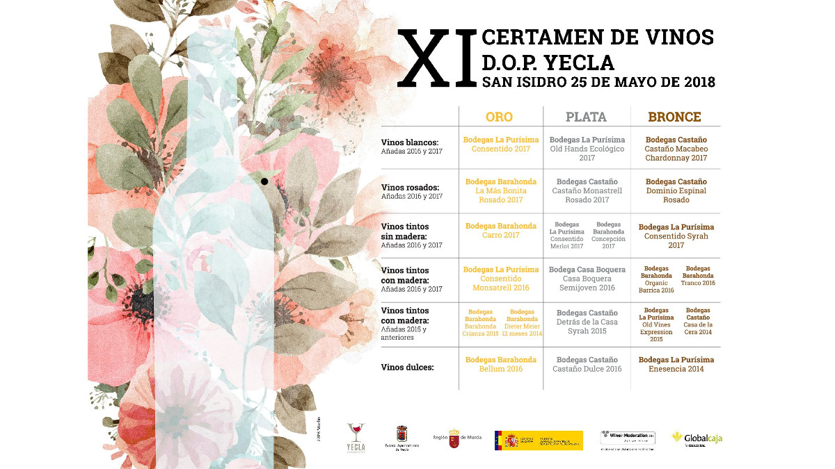 XI CERTAMEN DE VINOS D.O.P. YECLA SAN ISIDRO 25 DE MAYO DE 2018