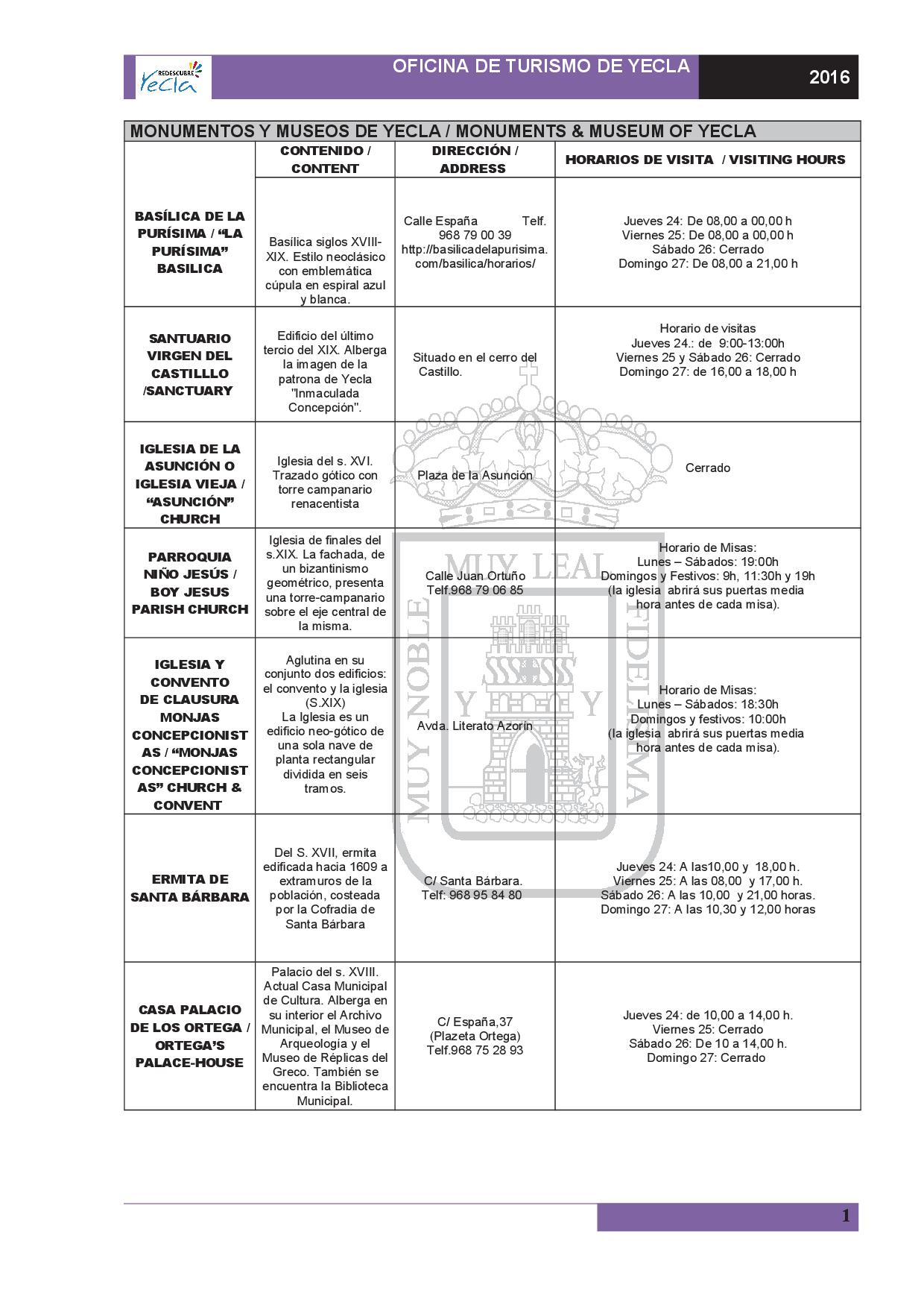 Horario museos durante Semana Santa